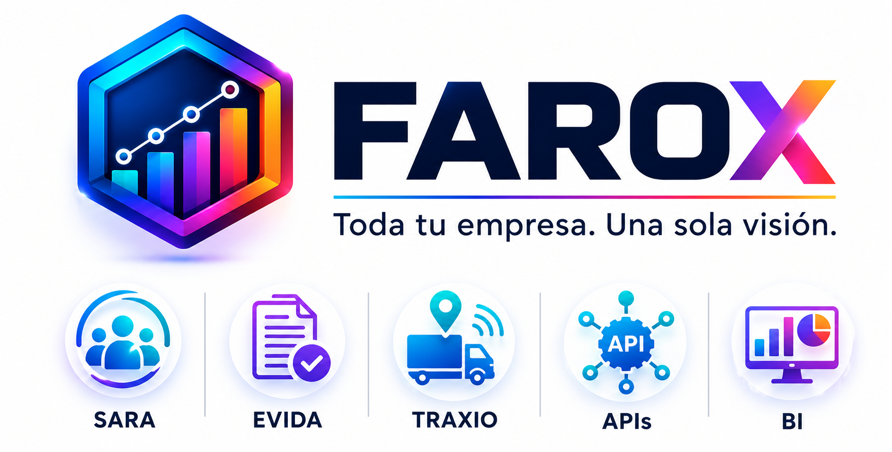 FAROX — Toda tu empresa. Una sola visión. Integración con SARA, EVIDA, TRAXIO, APIs y Business Intelligence.